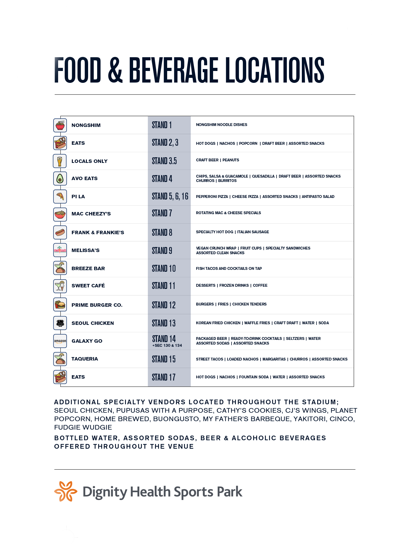 Concessions List 2025.png