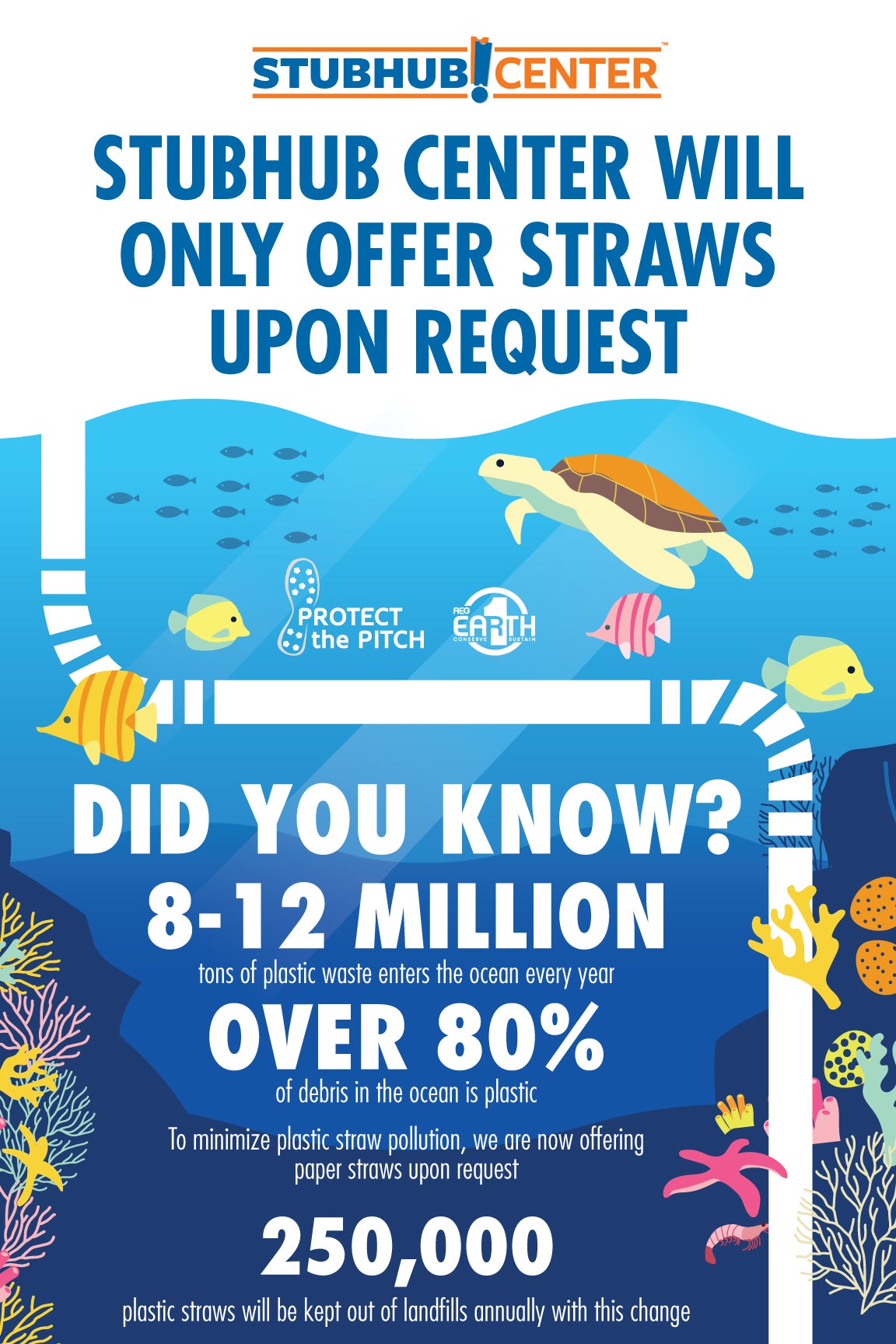 https://www.dignityhealthsportspark.com/assets/img/Plastic-Straw-Ban_4x6-d00ba8f4a4.jpg