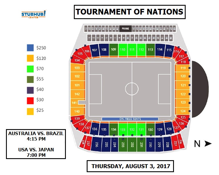 Uswnt Tournament Of Nations Dignity