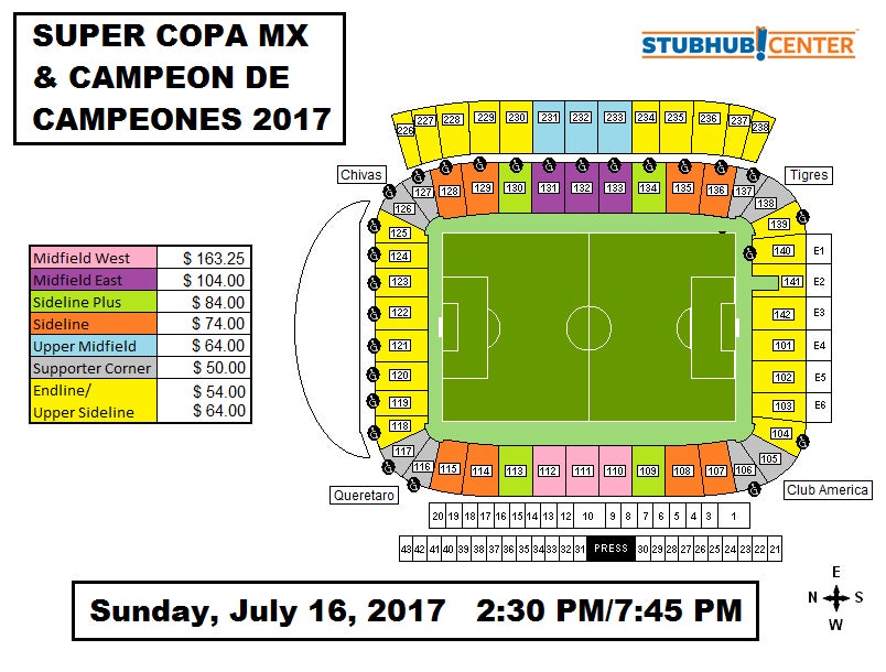 Campeón de Campeones and SuperCopa Dignity Health Sports Park