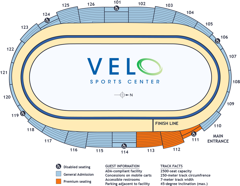 velodrome1.png